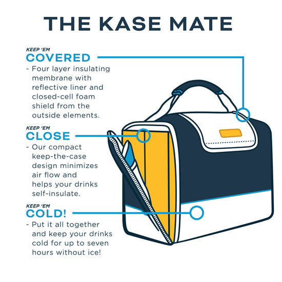 Kanga Kase Mate 12pack Cooler